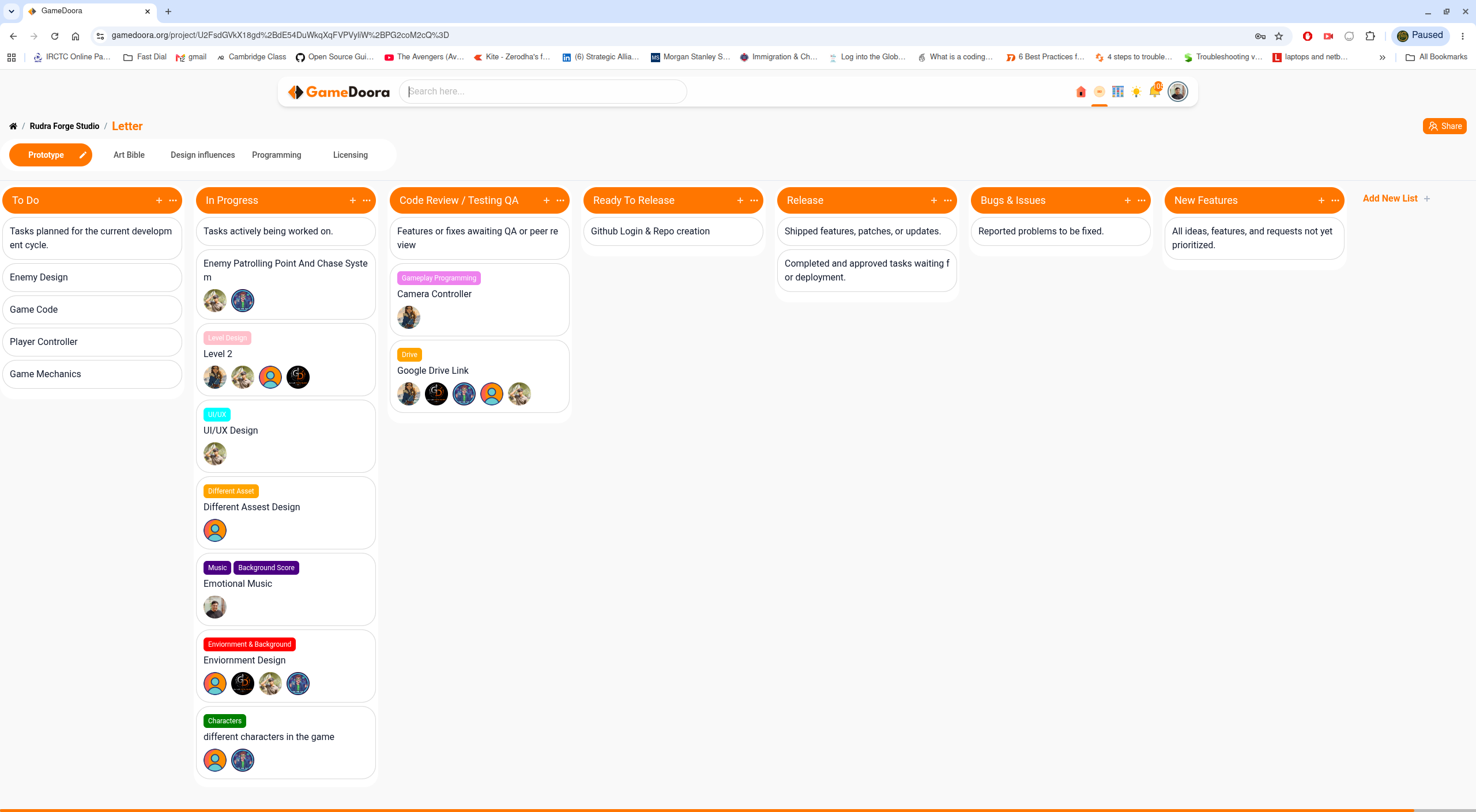 Project Kanban board overview
